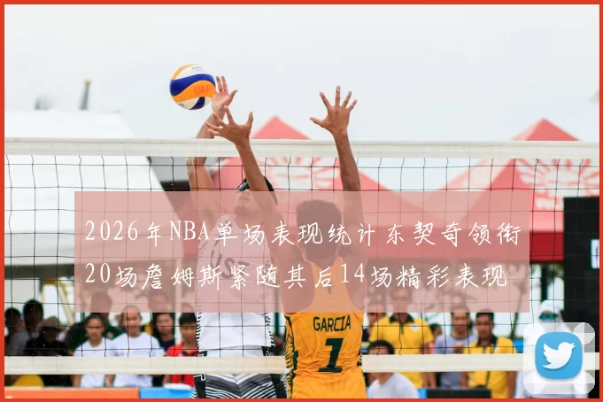 2026年NBA单场表现统计东契奇领衔20场詹姆斯紧随其后14场精彩表现